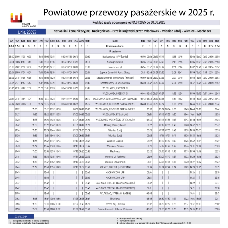 PW_rozklad_20252