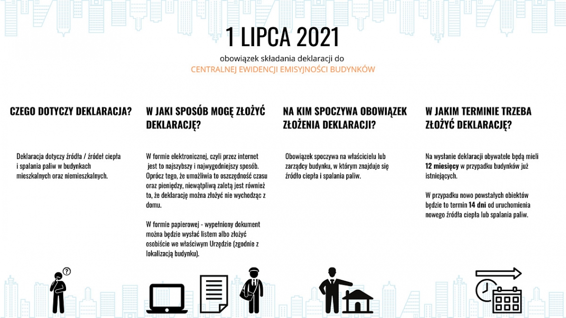 Obowiązek składania deklaracji do Centralnej Ewidencji Emisyjności Budynków 